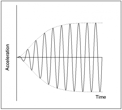 G Fig12a.PNG