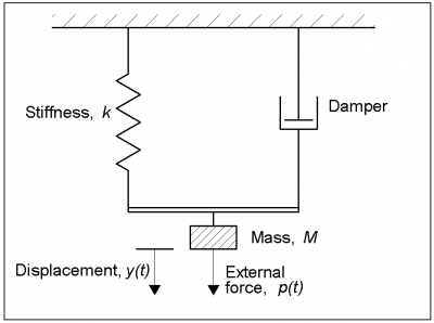 G Fig3a.PNG
