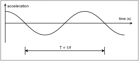 G Fig4a.PNG